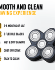 Bald Buddy - Replacement Shaving Head (1 Unit) - The Cut Buddy - The Cut Buddy