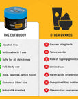 Bump Buddy - Razor Bump Treatment (50 ML) - The Cut Buddy - The Cut Buddy