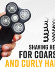 Bald Buddy Textured - Hair Shaving Head – For Coarse and Curly Hair (1 Unit) - The Cut Buddy - The Cut Buddy
