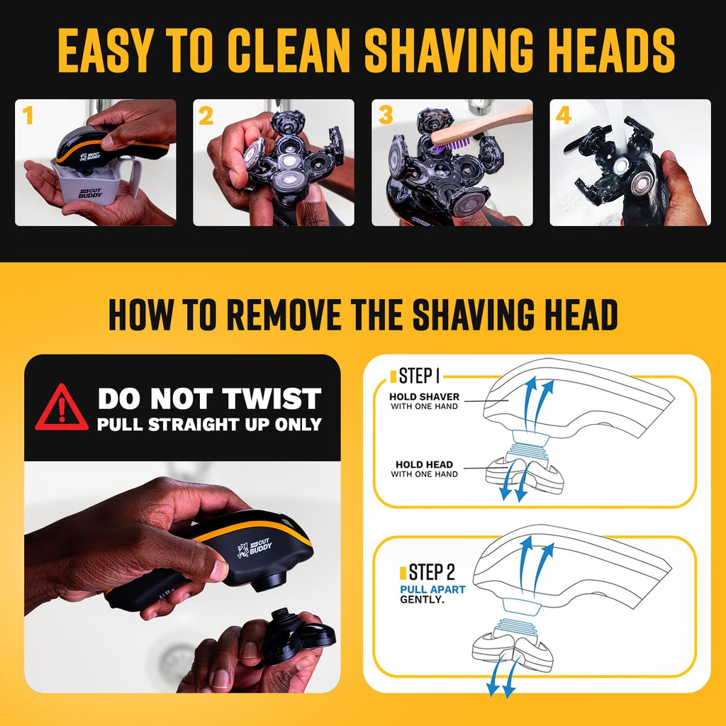 Four-step cleaning guide for The Cut Buddy rotary shaver: rinse, open heads, brush, and final water flush.