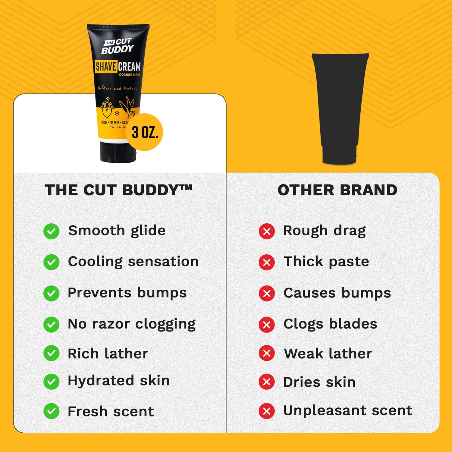 Shaving Cream for Coarse & Curly Hair (Travel Size - 3 oz) - The Cut Buddy - The Cut Buddy