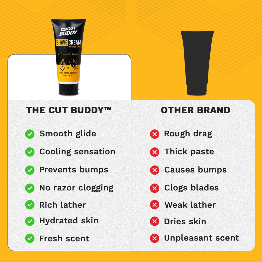 Shaving Cream - Soothing Foaming Solution (6 OZ) - The Cut Buddy - The Cut Buddy