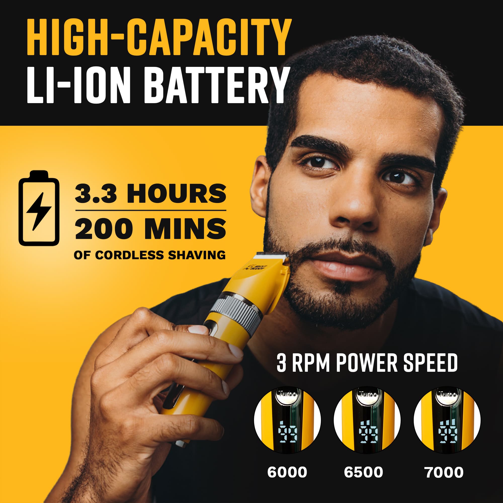 Technical infographic for the clipper's high-capacity battery showing 200 minutes of cordless use and three RPM power speeds: 6000, 6500, and 7000.