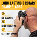 Performance graphic highlighting 120-second fast shaving, no nicks or cuts, and a durable design lasting over 50 shaves.
